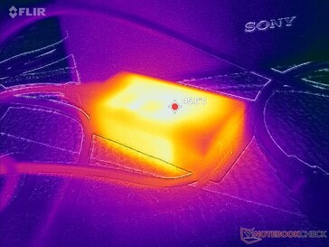Der AC-Adapter erreicht bei anspruchsvollen Lasten über 46° C