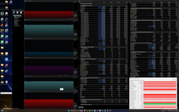 Cyberpunk 2077 (Performance-Modus, ~170 W)