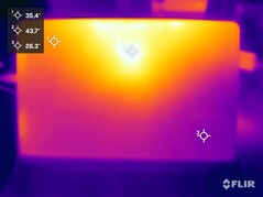 Oberflächentemperaturen Stresstest (Vorderseite)