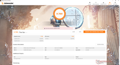 Time Spy (Ausbalancierter Modus)