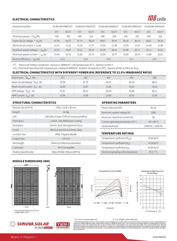 Quelle: Sunova Solar