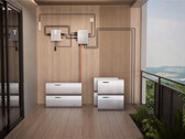 Das Anfuote Balcony Solar Energy Storage System startet bei Indiegogo. (Bild: Indiegogo)