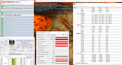 Das GX531GM im Stresstest.