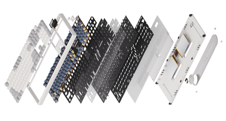 (Bildquelle: Chilkey)