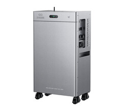 SolarFlow 4000 Mix Pro
