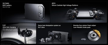 Maximalen Komfort bietet indessen der Xiaomi YU7 Max (Quelle: X / Xiaomi).