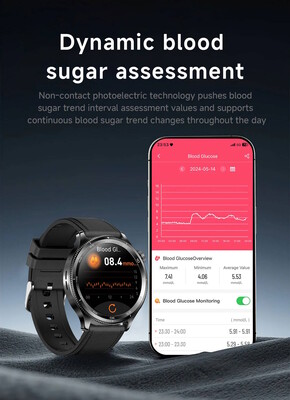 Die Blutzuckermessung dürfte schlicht nicht existieren (Bildquelle: Rollme)