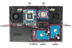 Der Eurocom Sky X4C bietet zwei M.2- und zwei SATA-Speicherschächte