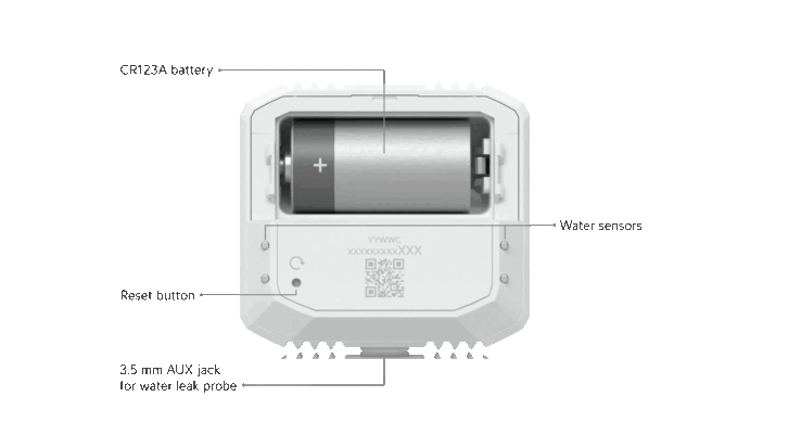 Der Sensor braucht eine CR123A-Rundzelle. (Bildquelle: Ubiquiti Networks)