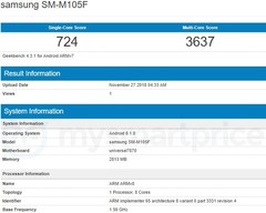 Galaxy M10 (SM-M105F): Einsteiger-Smartphone von Samsung im Geekbench entdeckt.