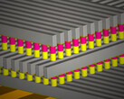 Schematische Darstellung von SanDisks 3D Matrix Speicher