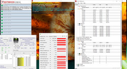 Das Nitro 5 im Stresstest.