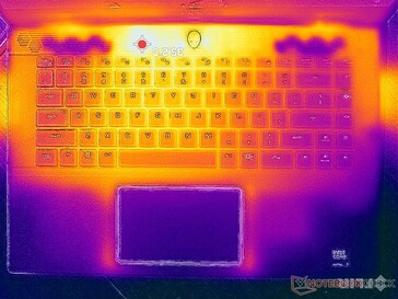 Witcher 3 Stresstest (oben)