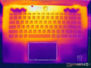 Prime95+FurMark Stresstest (oben)