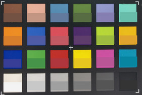 ColorChecker: In der unteren Hälfte eines jeden Feldes befindet sich die Zielfarbe.