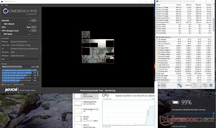 Cinebench R15 Multi mit 4x 1,6 GHz