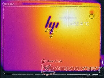 Gaming-Stress (hinten)