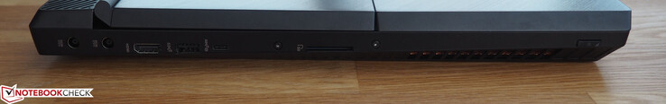 Rechte Seite: 2x Energiezufuhr, HDMI, USB-A 3.1 Gen2, USB-C 3.1 Gen2, Kartenleser