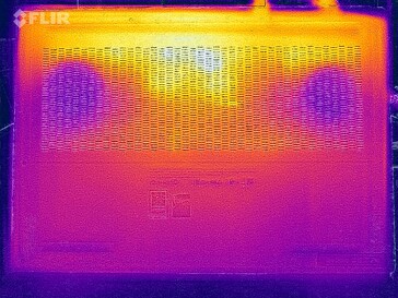Wärmekarte Stresstest (unten)