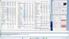 Stresstest Prime95, solo
