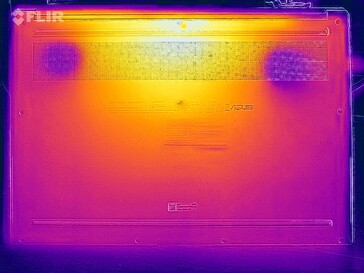 Heatmap-Belastung (unten)