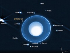 Illustration, welche die Position des neuen Mondes und anderer Monde zeigt, die den Uranus umkreisen (Bildquelle: NASA, ESA, CSA, STScI, SwRI und University of Idaho; zugeschnitten)