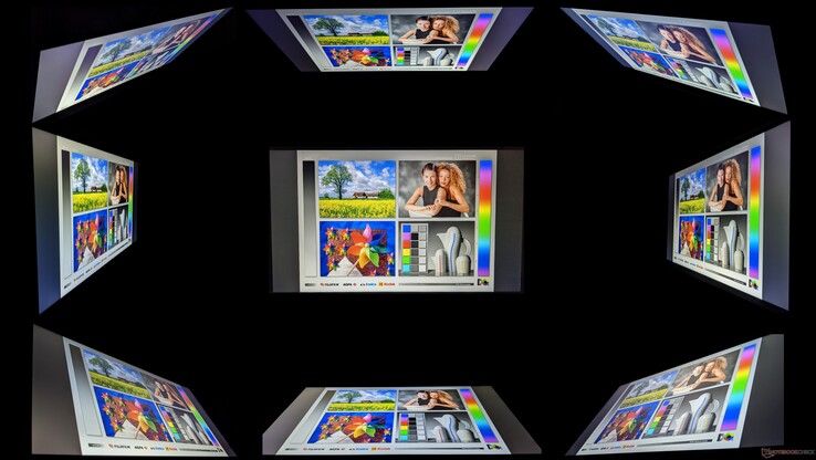 Blickwinkelstabilität