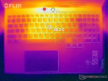 Witcher 3, Stress (oben)