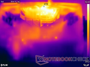 The Witcher 3 Stress - Unterseite