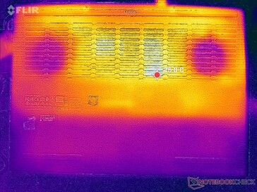 System im Leerlauf (unten)