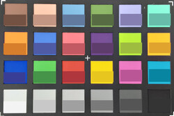 ColorChecker: In der unteren Hälfte eines jeden Feldes wird die Zielfarbe dargestellt.