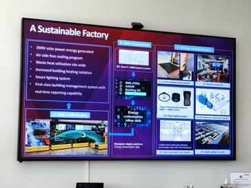 Lenovos "nachhaltige Fabrik" (Bildquelle: Benjamin Herzig/Notebookcheck.com)