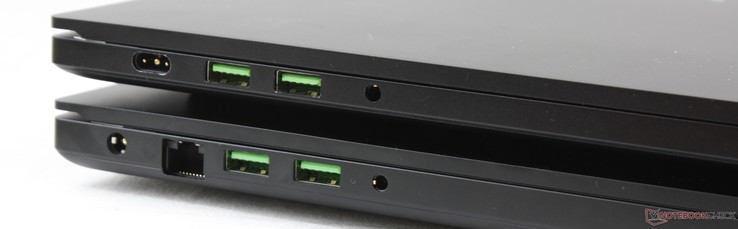 Links: Netzteil, Gigabit RJ-45, 2x USB 3.1 Typ-A, 3,5-mm-Audio