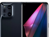 Das Oppo Find X3 Pro kommt mit einer interessanten Kameraanordnung (Bild: Winfuture)
