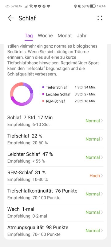 Zusätzlich wird die Qualität des Schlafs bewertet