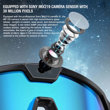 Eine Kamera ist integriert