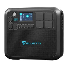 AC200MAX: Leistungsstarker Solargenerator zum Deal-Preis