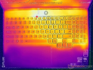 System im Leerlauf (C-Cover)