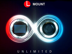 Leica L-Mount künftig auch bei Panasonic und Sigma als Bajonett.
