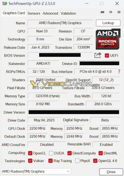 Die Daten der Radeon RX 7600 in GPU-Z (Bild: VideocardZ)