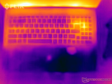 System im Leerlauf: oben