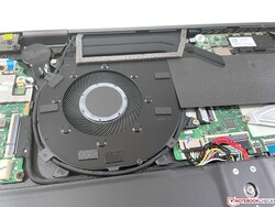 Der Lüfter des Yoga