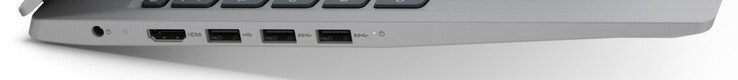 Linke Seite: Netzanschluss, HDMI, USB 2.0 (Typ A), 2x USB 3.2 Gen 1 (Typ A)