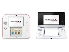Neue Anbernic-Handhelds basieren wohl auf dem Nintendo 2DS und 3DS