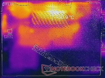 Maximale Last (unten)