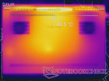 Witcher 3 (Unterseite)