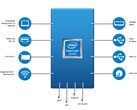 Gemini Lake Refresh - Neue Einstiegsprozessoren von Intel