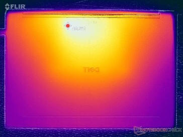 Prime95+FurMark Stress (D-Cover)