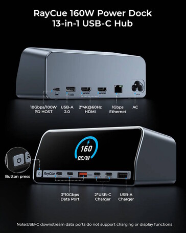 Auch Ethernet steht bereit (Bildquelle: RayCue)