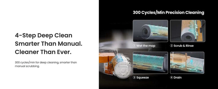 Die Wischrolle wird beständig abgestreift (Bildquelle: SwitchBot)